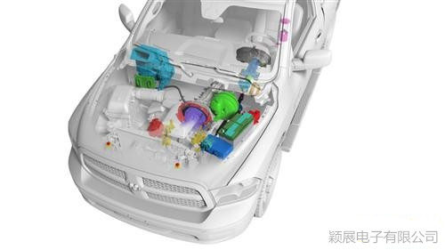 超級電容①